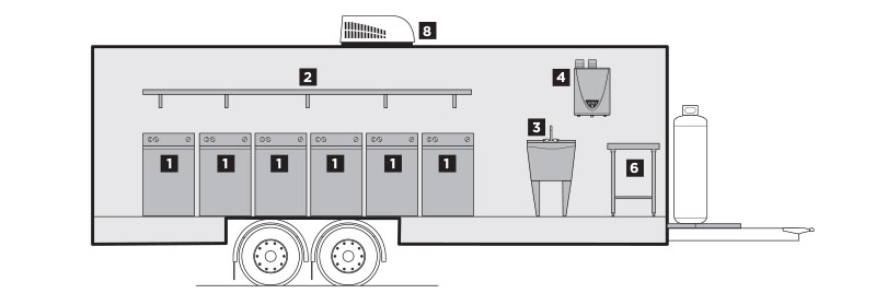 Interior Layout