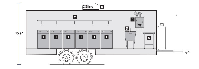 Interior Layout