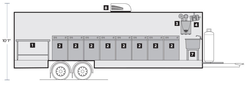 Interior Layout