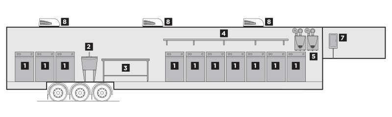 Interior Layout