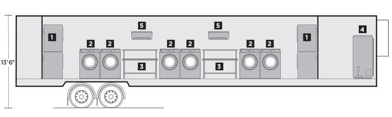 Interior Layout