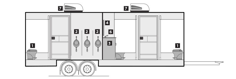 Interior Layout