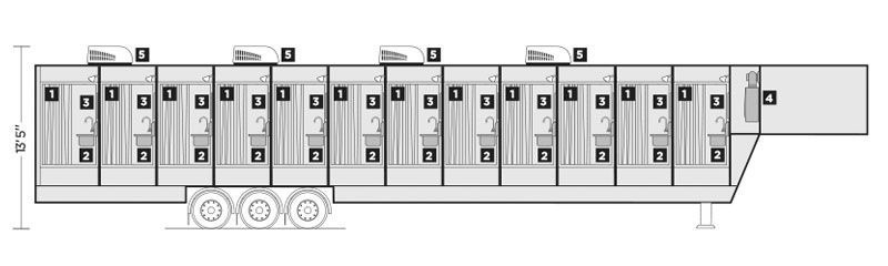 Interior Layout