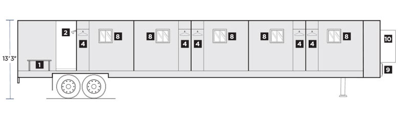 Interior Layout