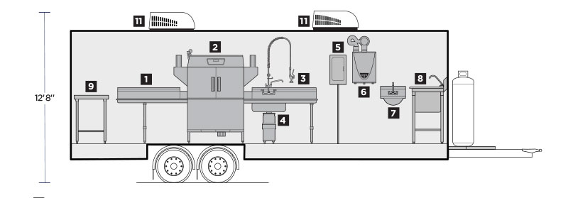 Interior Layout