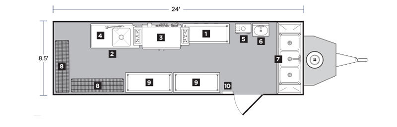 Interior Layout