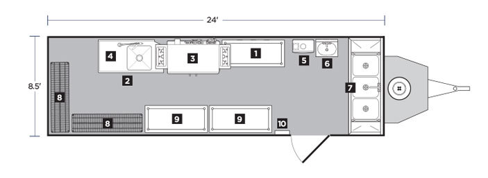 Interior Layout