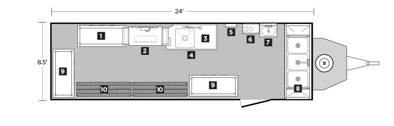 Interior Layout