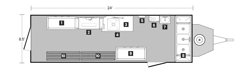Interior Layout