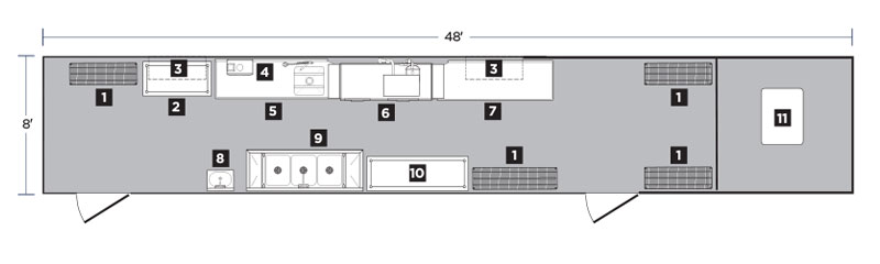 Interior Layout