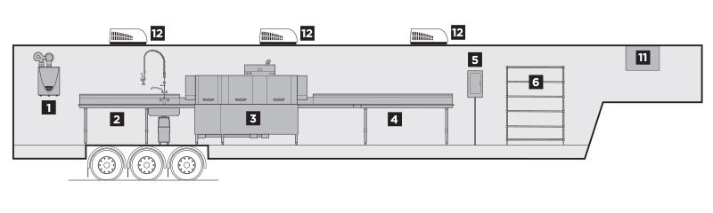 Interior Layout