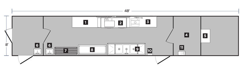 Interior Layout