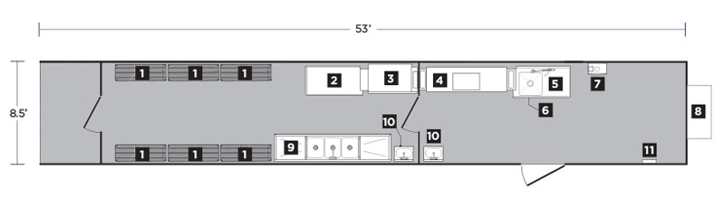 Interior Layout