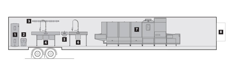 Interior Layout