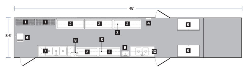 Interior Layout