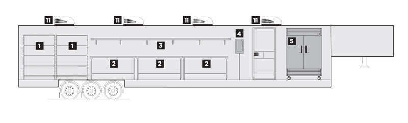 Interior Layout