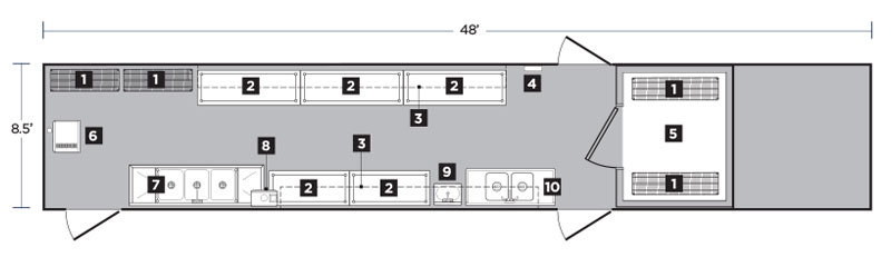 Interior Layout