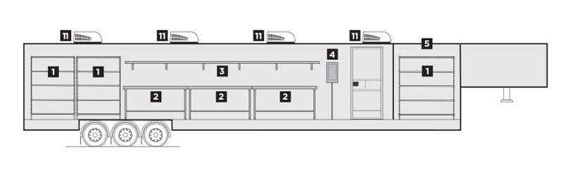 Interior Layout