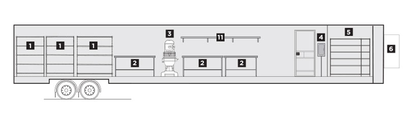 Interior Layout