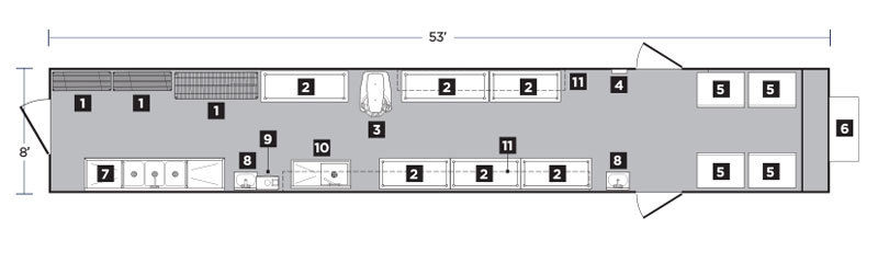 Interior Layout