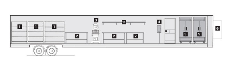 Interior Layout