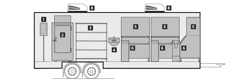 Interior Layout