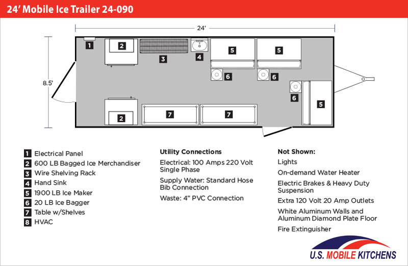 Inside Mobile Ice Rig 24' Mobile Ice Trailer 24-090 | Ice Making | U.S. Mobile Kitchens